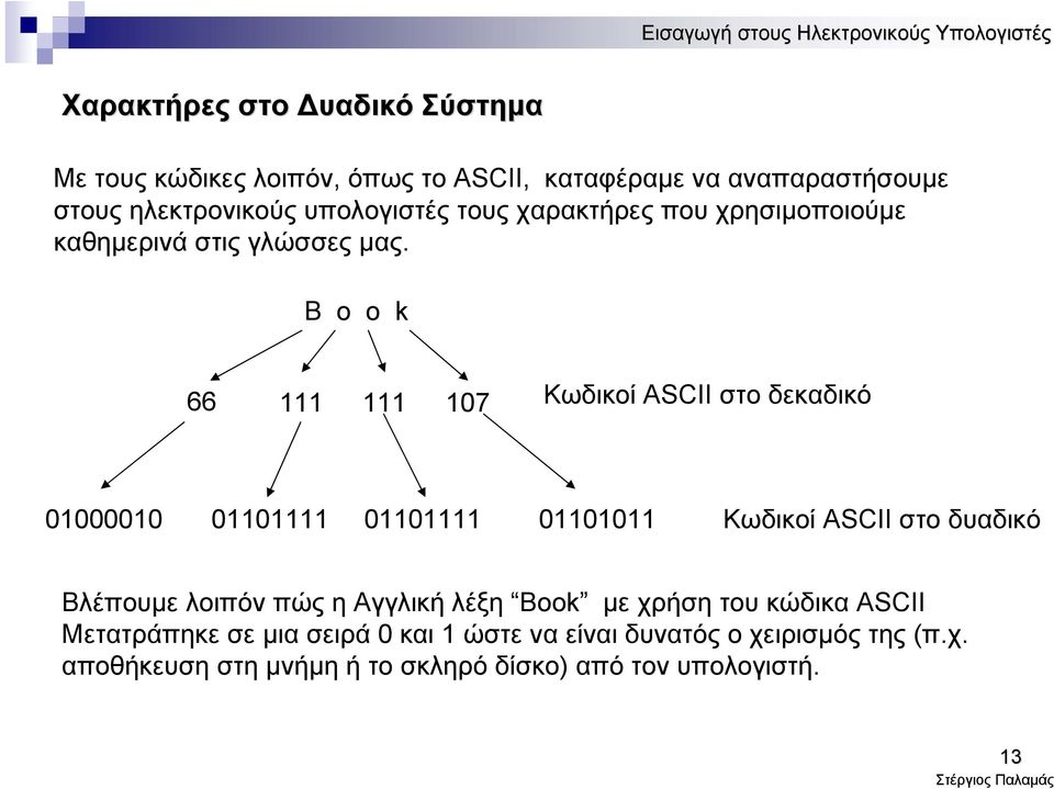 Β o o k 66 111 111 107 Κωδικοί ASCII στο δεκαδικό 01000010 01101111 01101111 01101011 Κωδικοί ASCII στο δυαδικό Βλέπουμε