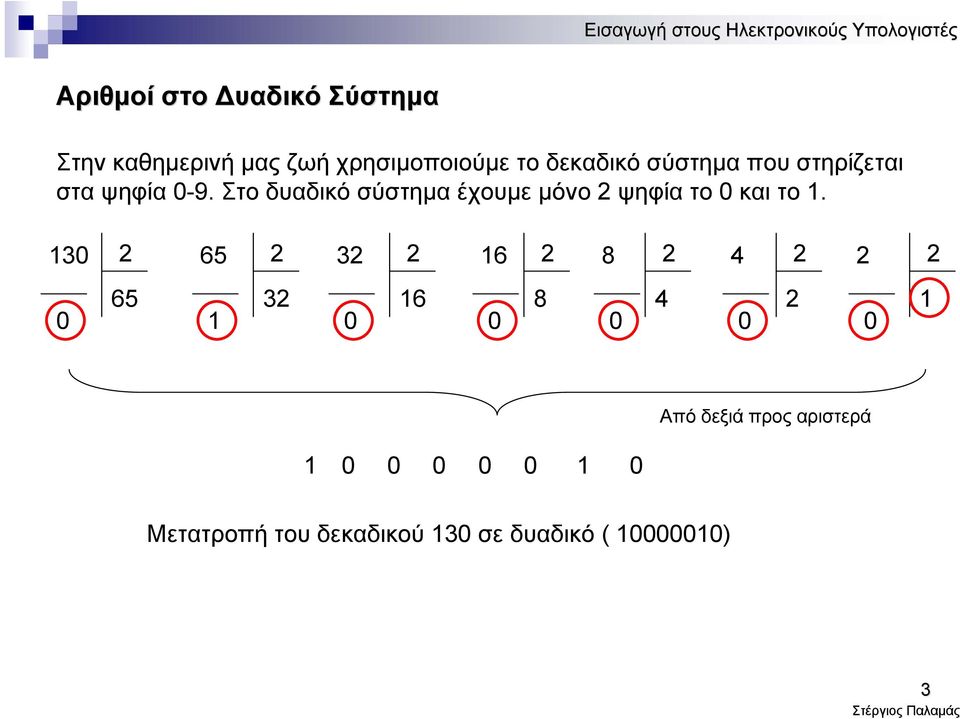 Στο δυαδικό σύστημα έχουμε μόνο 2 ψηφία το 0 και το 1.