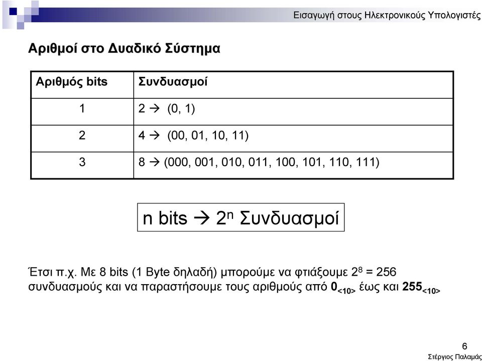 Συνδυασμοί Έτσι π.χ.