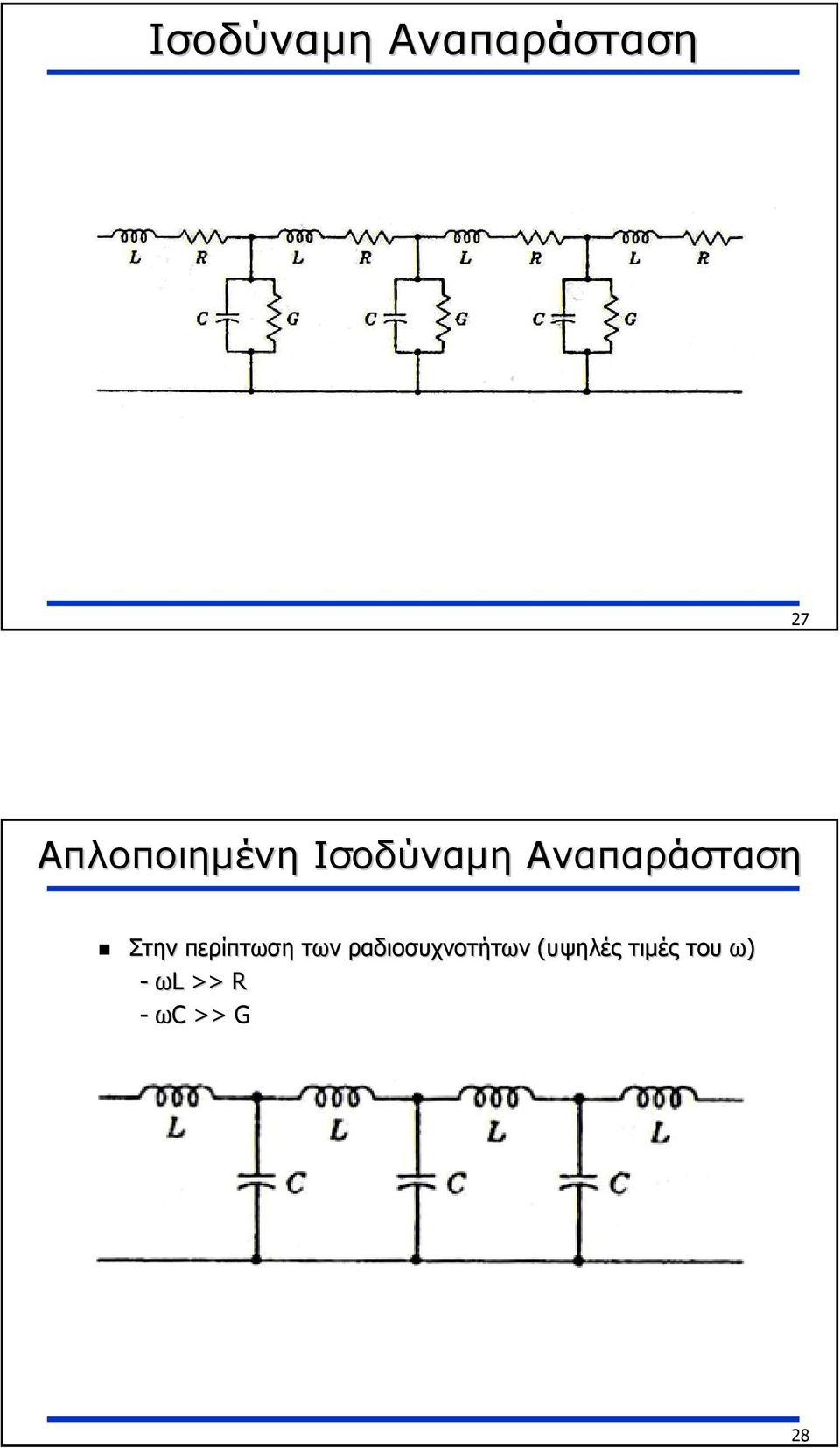 Στην περίπτωση των ραδιοσυχνοτήτων