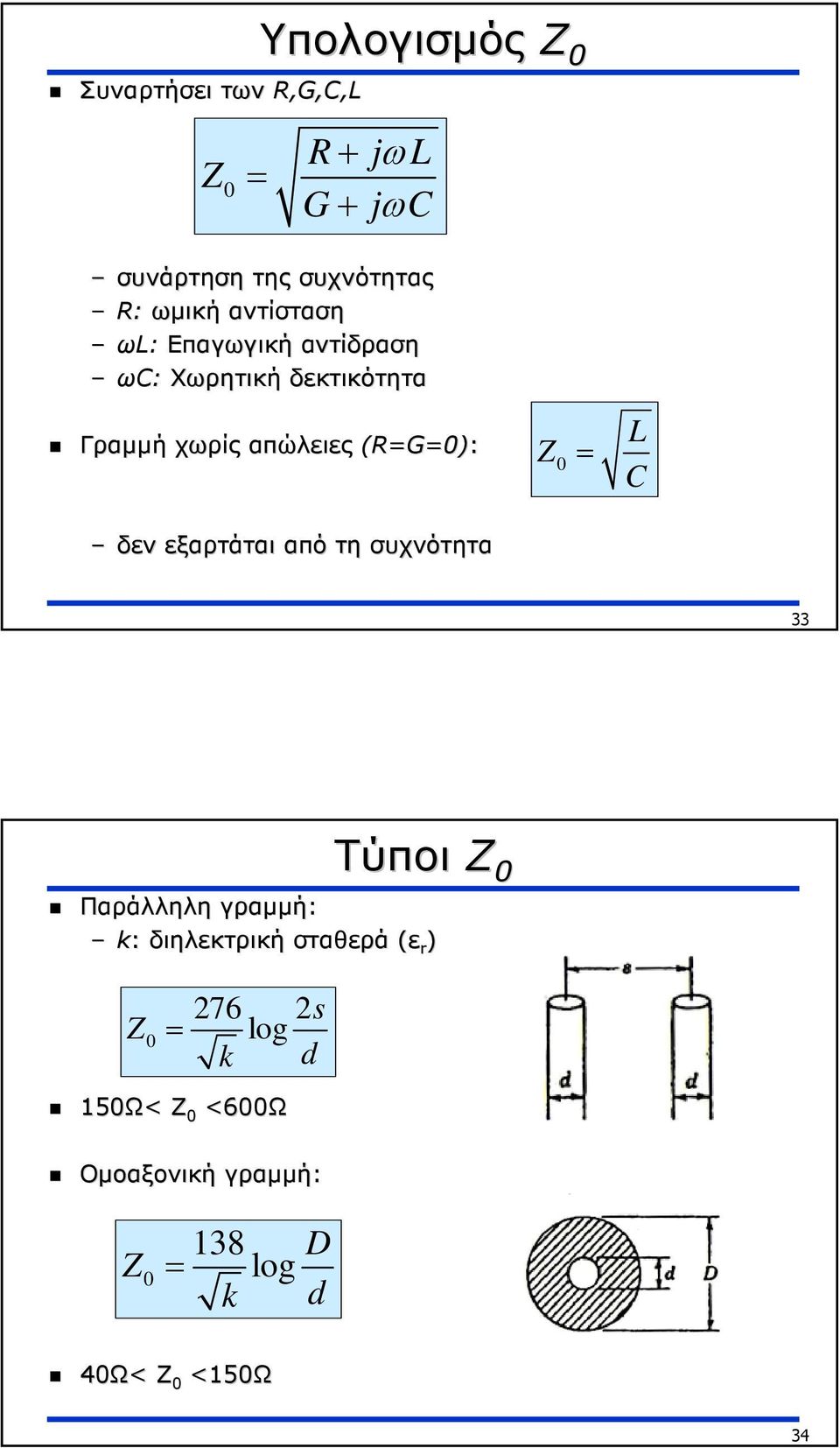 = L C δεν εξαρτάται από τη συχνότητα 33 Τύποι Ζ 0 Παράλληλη γραµµή: k: διηλεκτρική σταθερά (ε