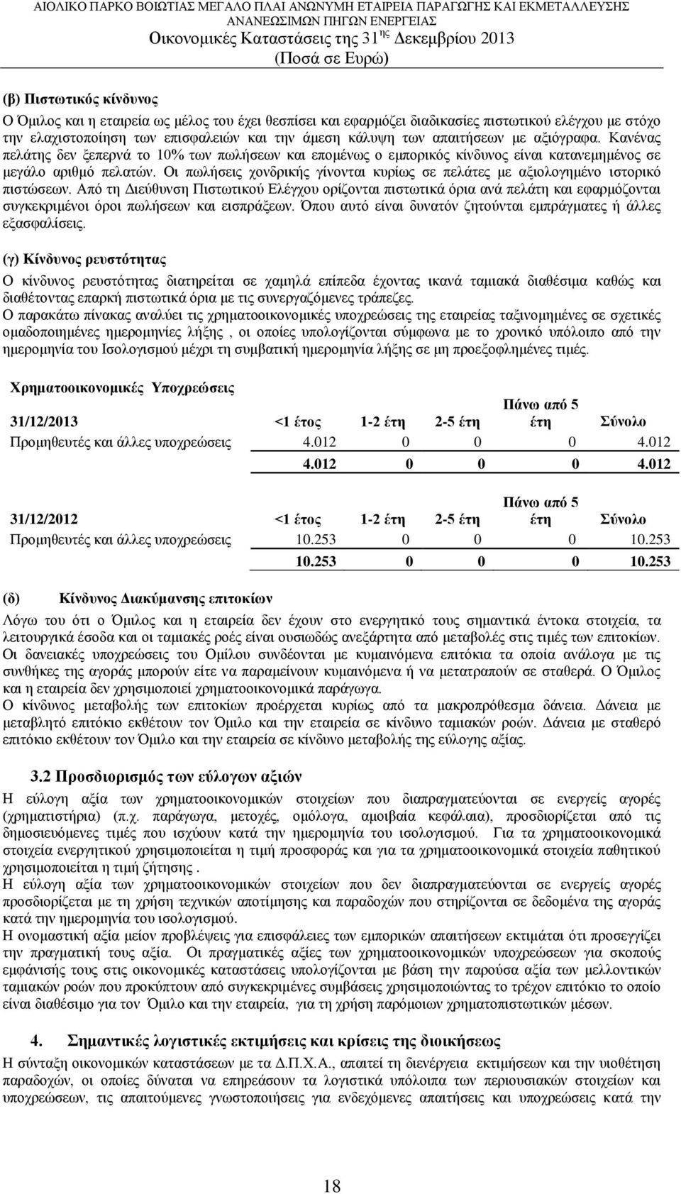 Οι πωλήσεις χονδρικής γίνονται κυρίως σε πελάτες με αξιολογημένο ιστορικό πιστώσεων.