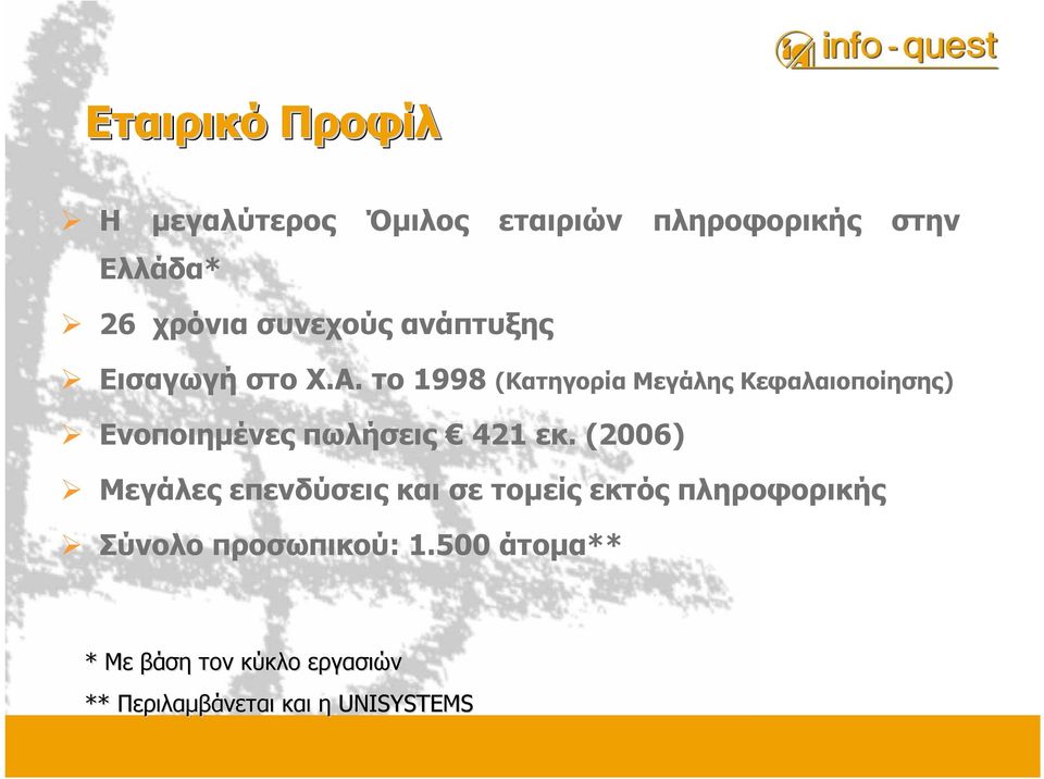 το 1998 (Κατηγορία Μεγάλης Κεφαλαιοποίησης) Ενοποιηµένες πωλήσεις 421εκ.