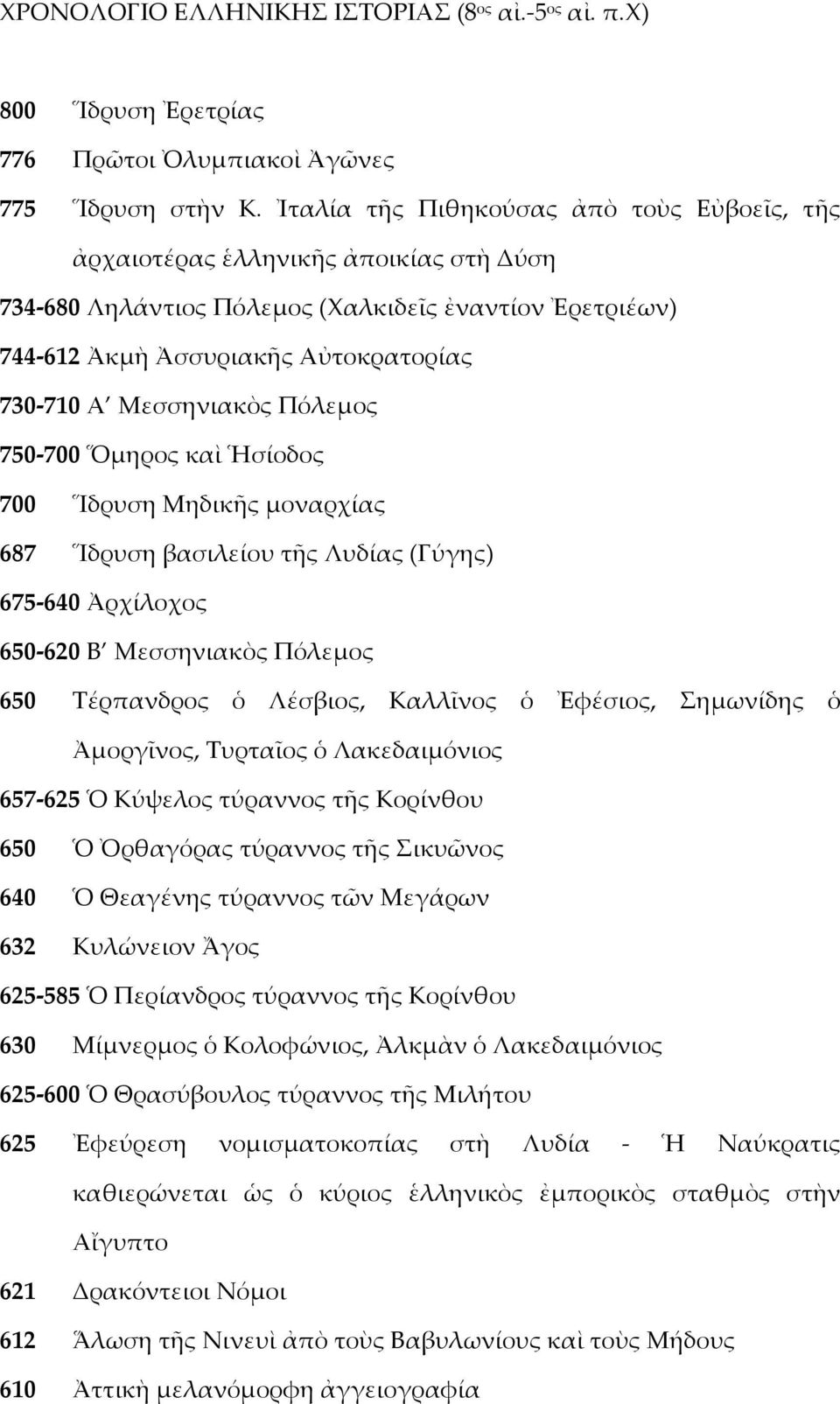 Μεσσηνιακὸς Πόλεμος 750-700 Ὅμηρος καὶ Ἡσίοδος 700 Ἵδρυση Μηδικῆς μοναρχίας 687 Ἵδρυση βασιλείου τῆς Λυδίας (Γύγης) 675-640 Ἀρχίλοχος 650-620 Β Μεσσηνιακὸς Πόλεμος 650 Τέρπανδρος ὁ Λέσβιος, Καλλῖνος