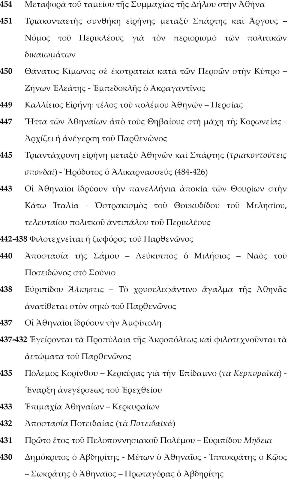 Κορωνείας - Ἀρχίζει ἡ ἀνέγερση τοῦ Παρθενῶνος 445 Τριαντάχρονη εἰρήνη μεταξὺ Ἀθηνῶν καὶ Σπάρτης (τριακοντούτεις σπονδαί) - Ἡρόδοτος ὁ Ἁλικαρνασσεύς (484-426) 443 Οἱ Ἀθηναῖοι ἱδρύουν τὴν πανελλήνια