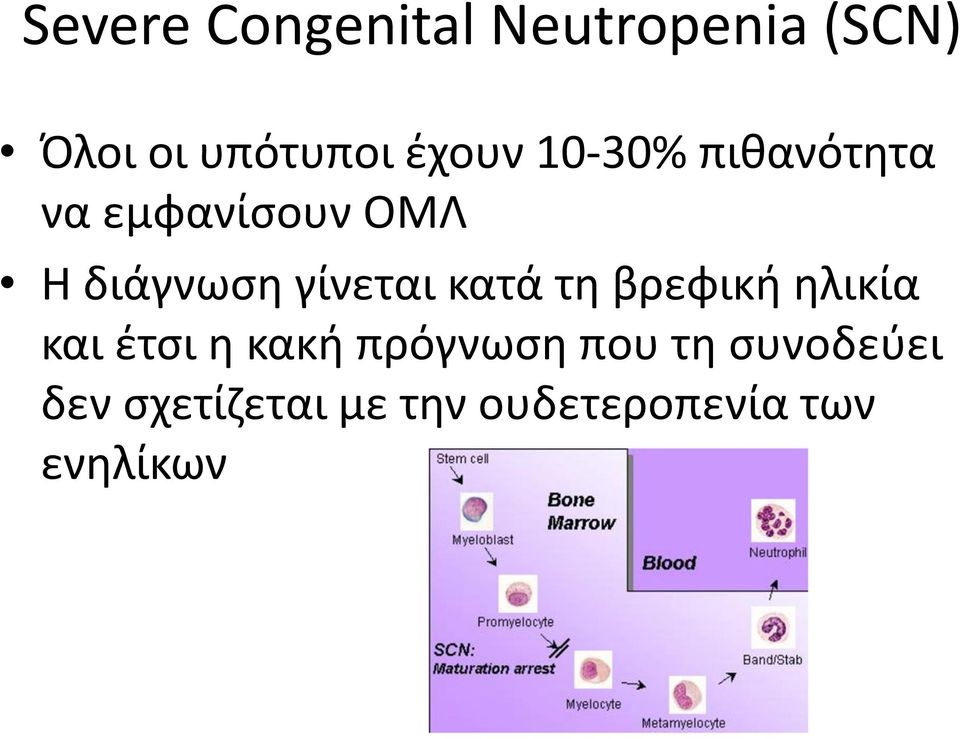 γίνεται κατά τη βρεφική ηλικία και έτσι η κακή πρόγνωση