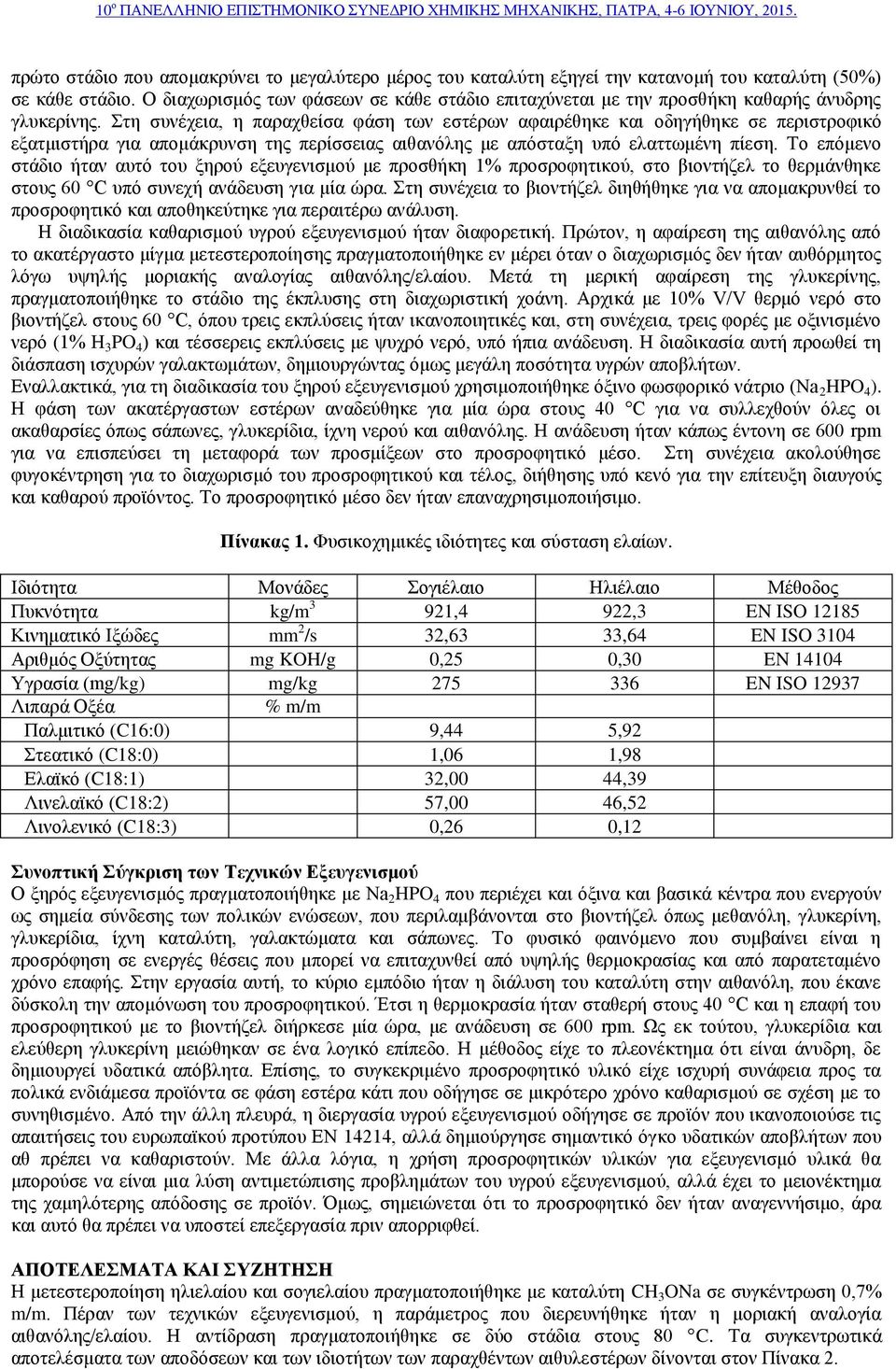 Στη συνέχεια, η παραχθείσα φάση των εστέρων αφαιρέθηκε και οδηγήθηκε σε περιστροφικό εξατμιστήρα για απομάκρυνση της περίσσειας αιθανόλης με απόσταξη υπό ελαττωμένη πίεση.