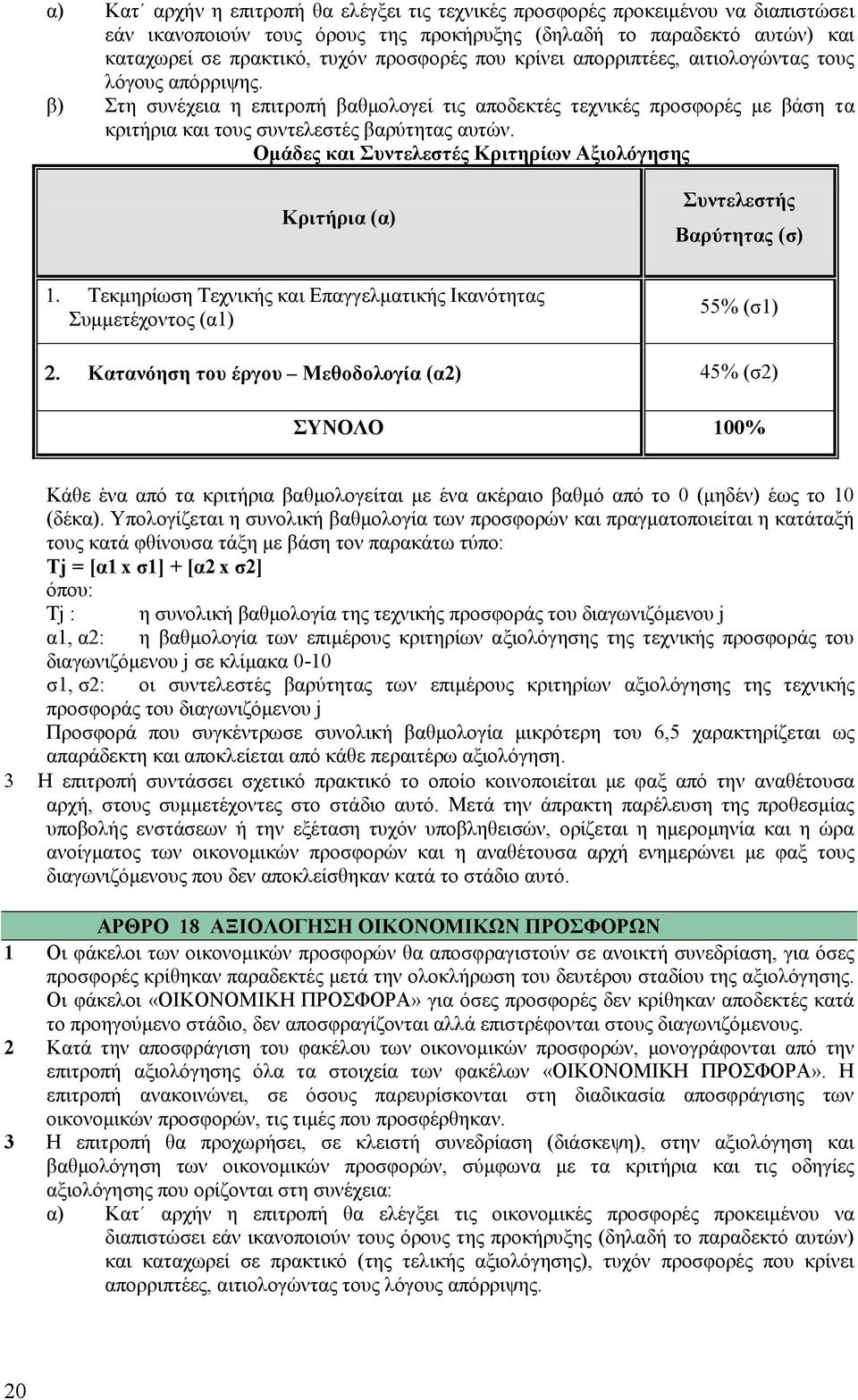 Ομάδες και Συντελεστές Κριτηρίων Αξιολόγησης Κριτήρια (α) Τεκμηρίωση Τεχνικής και Επαγγελματικής Ικανότητας Συμμετέχοντος (α1) Συντελεστής Βαρύτητας (σ) 55% (σ1) Κατανόηση του έργου Μεθοδολογία (α2)