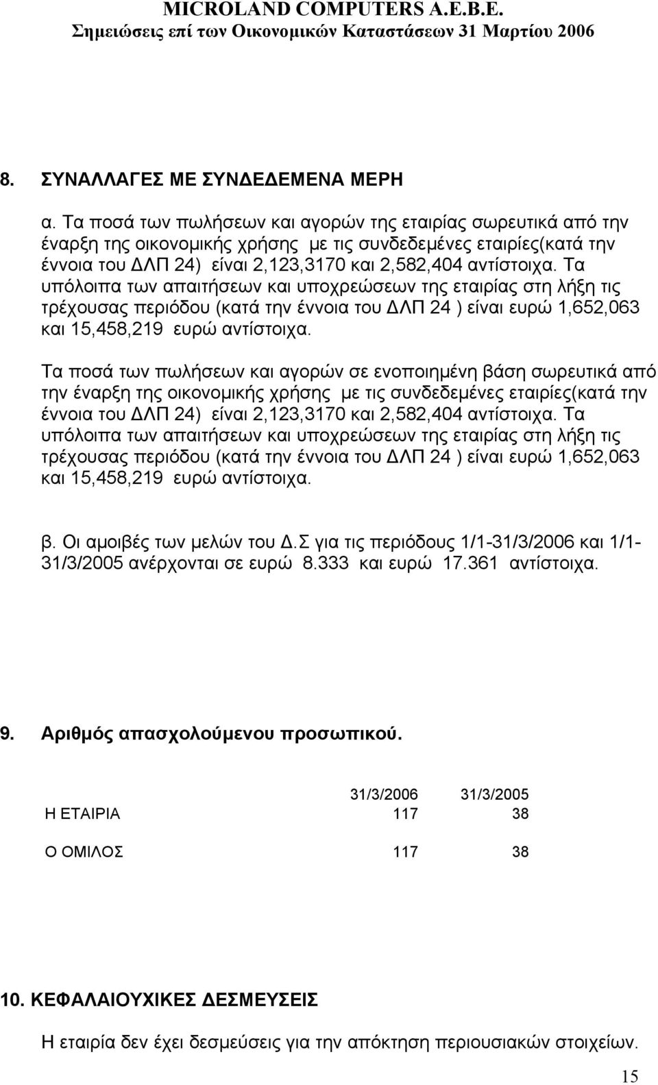 Τα υπόλοιπα των απαιτήσεων και υποχρεώσεων της εταιρίας στη λήξη τις τρέχουσας περιόδου (κατά την έννοια του ΛΠ 24 ) είναι ευρώ 1,652,063 και 15,458,219 ευρώ αντίστοιχα.