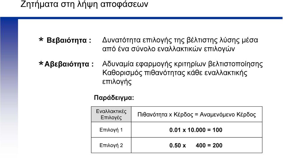 βελτιστοποίησης Καθορισµός πιθανότητας κάθε εναλλακτικής επιλογής Παράδειγµα: Εναλλακτικές