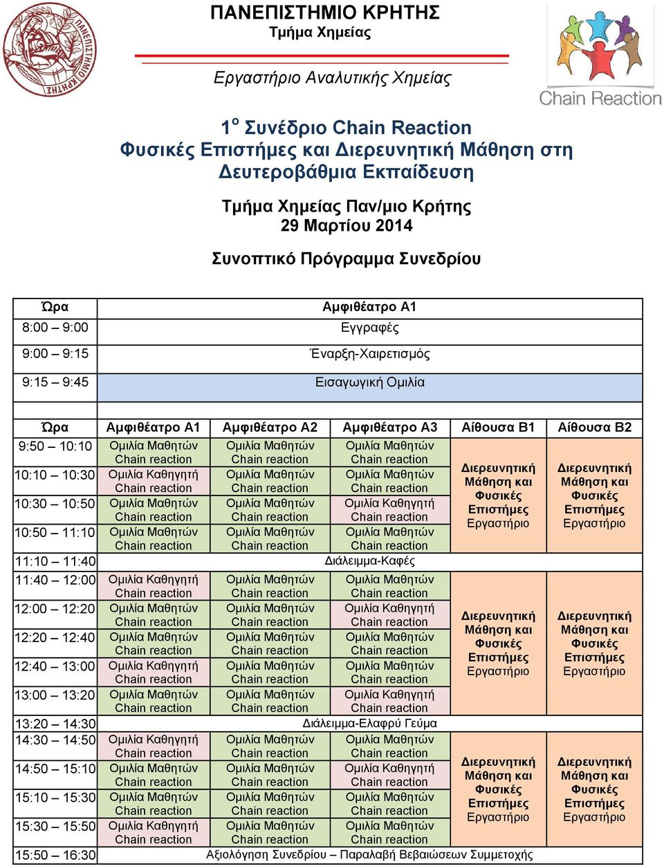 Καθηγητή 10:50 11:10 11:10 11:40 Διάλειμμα-Καφές 11:40 12:00 Ομιλία Καθηγητή 12:00 12:20 Ομιλία Καθηγητή 12:20 12:40 12:40 13:00 Ομιλία Καθηγητή 13:00 13:20 Ομιλία Καθηγητή 13:20