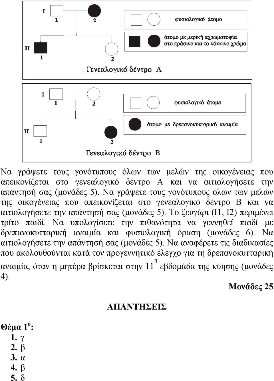 Το ζευγάρι (Ι1, Ι2) περιμένει τρίτο παιδί. Να υπολογίσετε την πιθανότητα να γεννηθεί παιδί με δρεπανοκυτταρική αναιμία και φυσιολογική όραση (μονάδες 6).