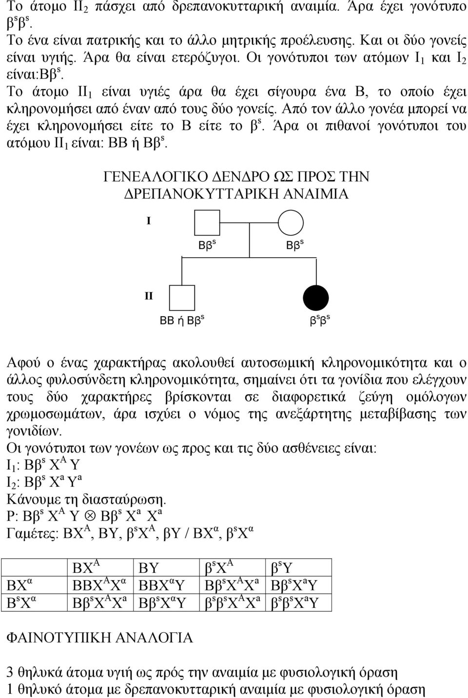 Από τον άλλο γονέα μπορεί να έχει κληρονομήσει είτε το Β είτε το β s. Άρα οι πιθανοί γονότυποι του ατόμου II 1 είναι: ΒΒ ή Ββ s.