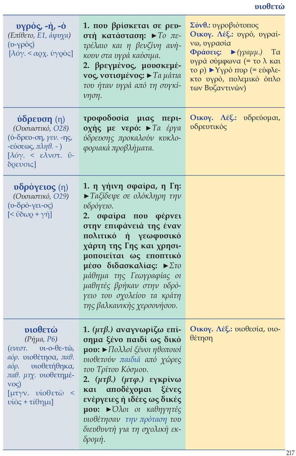 βρεγμένος, μουσκεμένος, νοτισμένος: Τα μάτια του ήταν υγρά από τη συγκίνηση. τροφοδοσία μιας περιοχής με νερό: Τα έργα ύδρευσης προκαλούν κυκλοφοριακά προβλήματα. 1.