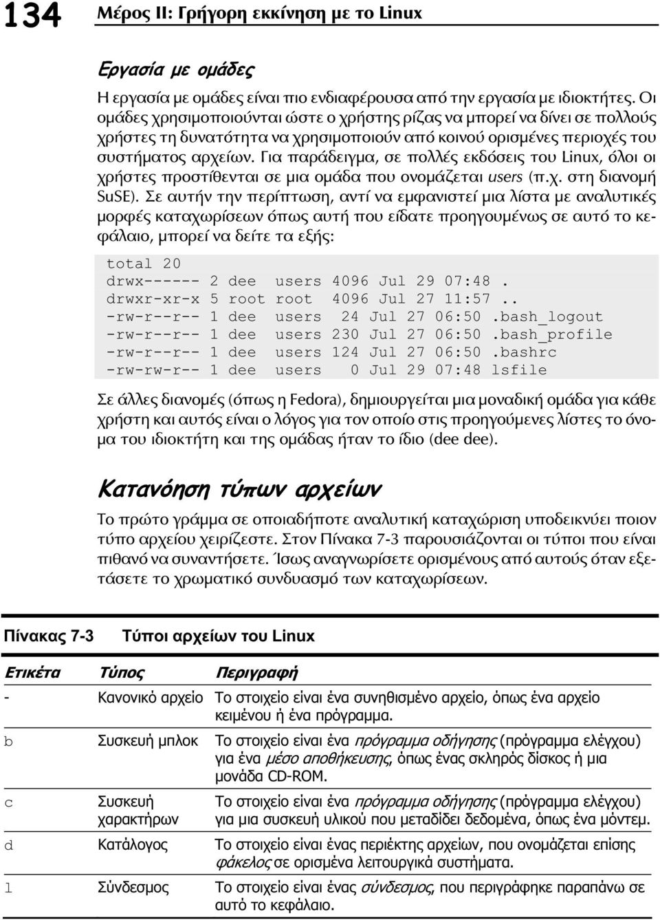 Για παράδειγµα, σε πολλές εκδόσεις του Linux, όλοι οι χρήστες προστίθενται σε µια οµάδα που ονοµάζεται users (π.χ. στη διανοµή SuSE).