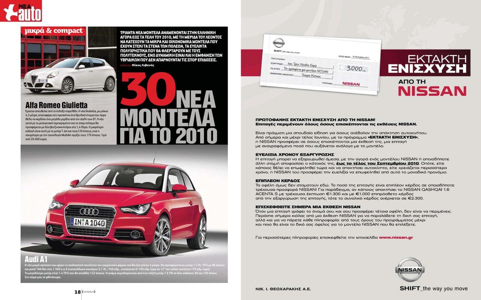 ΕΠΙΜΕΛΕΙΑ: Νίκος Λιβανός Alfa Romeo Giulietta Έρχεται απευθείας από το ένδοξο παρελθόν.