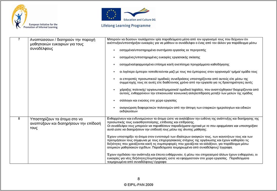εισηγµένα/εφαρµοσµένα επίσηµα και/ή ανεπίσηµα προγράµµατα καθοδήγησης οι λιγότερο έµπειροι τοποθετούνται µαζί µε τους πιο έµπειρους στον οργανισµό/ τµήµα/ οµάδα τους οι επιτροπές προσωπικού/ οµαδικές