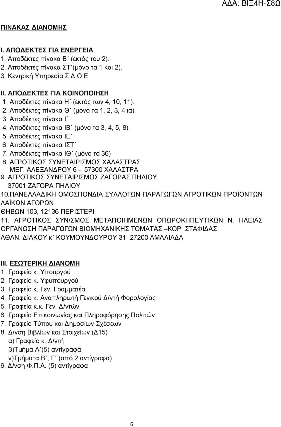 Αποδέκτες πίνακα ΙΣΤ 7. Αποδέκτες πίνακα ΙΘ (μόνο το 36) 8. ΑΓΡΟΤΙΚΟΣ ΣΥΝΕΤΑΙΡΙΣΜΟΣ ΧΑΛΑΣΤΡΑΣ ΜΕΓ. ΑΛΕΞΑΝΔΡΟΥ 6-57300 ΧΑΛΑΣΤΡΑ 9. ΑΓΡΟΤΙΚΟΣ ΣΥΝΕΤΑΙΡΙΣΜΟΣ ΖΑΓΟΡΑΣ ΠΗΛΙΟΥ 37001 ΖΑΓΟΡΑ ΠΗΛΙΟΥ 10.