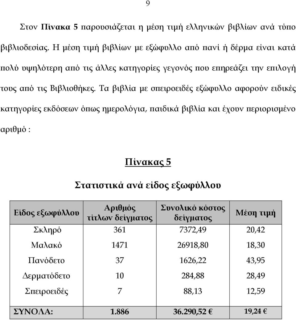 Τα βιβλία με σπειροειδές εξώφυλλο αφορούν ειδικές κατηγορίες εκδόσεων όπως ημερολόγια, παιδικά βιβλία και έχουν περιορισμένο αριθμό : Πίνακας 5 Στατιστικά ανά