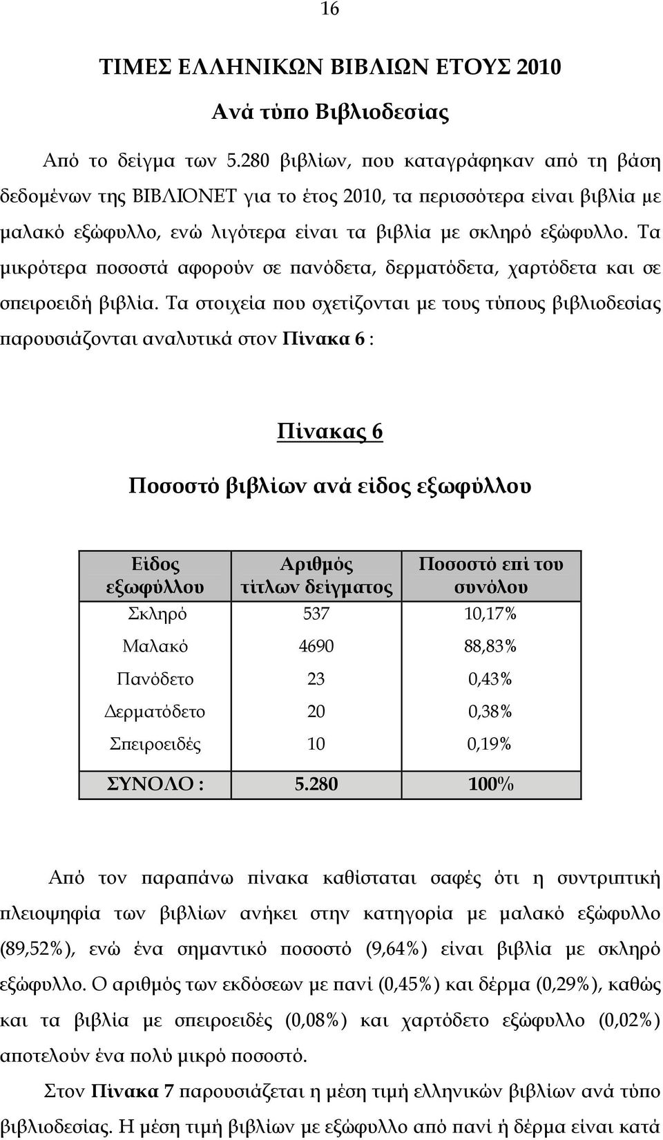 Τα µικρότερα ποσοστά αφορούν σε πανόδετα, δερµατόδετα, χαρτόδετα και σε σπειροειδή βιβλία.