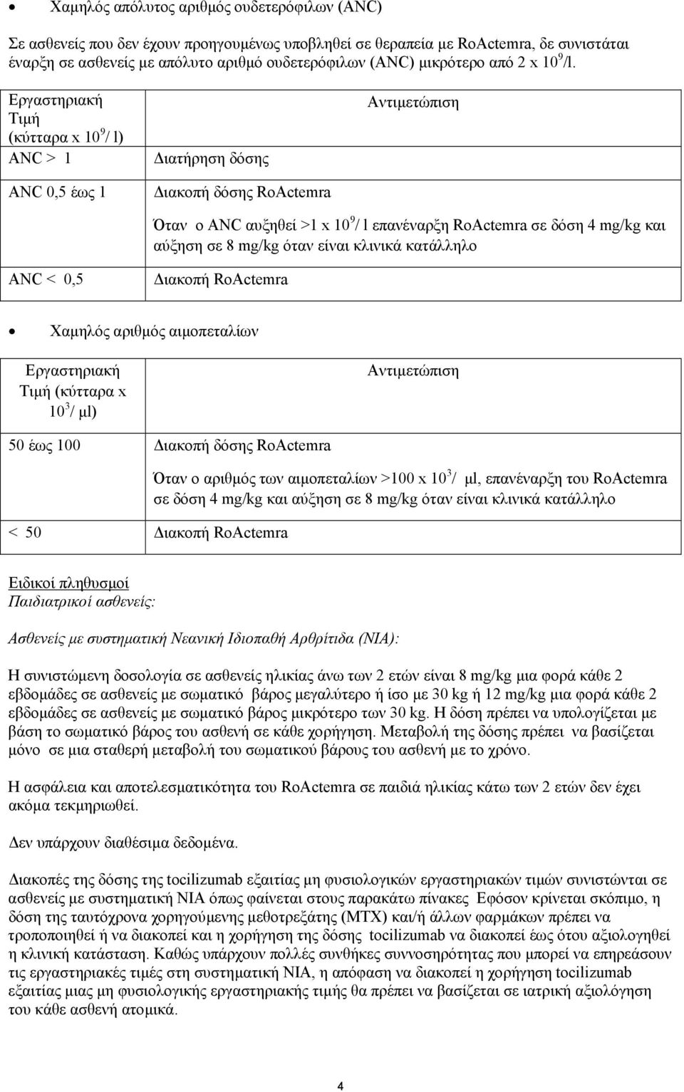Εργαστηριακή Τιµή (κύτταρα x 10 9 / l) ANC > 1 ANC 0,5 έως 1 ιατήρηση δόσης ιακοπή δόσης RoActemra Αντιµετώπιση Όταν ο ANC αυξηθεί >1 x 10 9 / l επανέναρξη RoActemra σε δόση 4 mg/kg και αύξηση σε 8