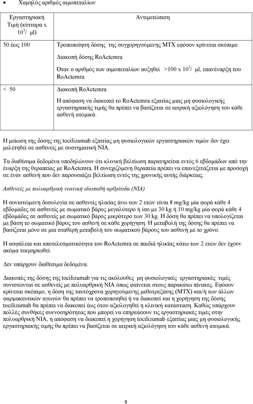 βασίζεται σε ιατρική αξιολόγηση του κάθε ασθενή ατοµικά. Η µείωση της δόσης της tocilizumab εξαιτίας µη φυσιολογικών εργαστηριακών τιµών δεν έχει µελετηθεί σε ασθενείς µε συστηµατική NIA.