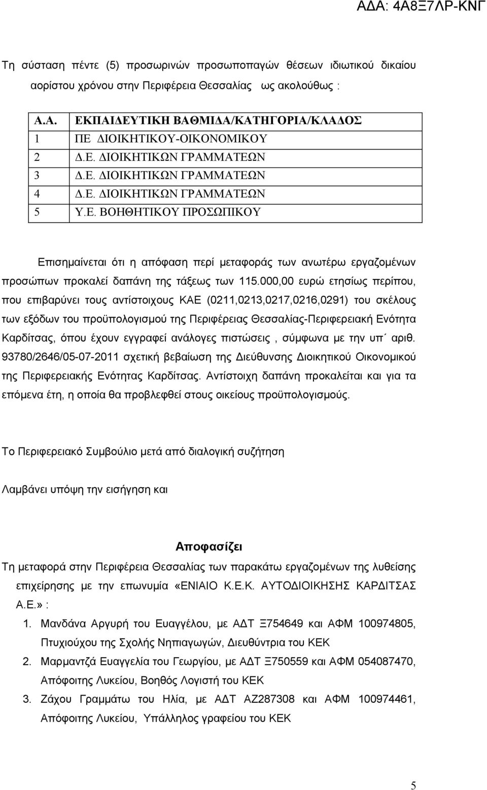 000,00 ευρώ ετησίως περίπου, που επιβαρύνει τους αντίστοιχους ΚΑΕ (0211,0213,0217,0216,0291) του σκέλους των εξόδων του προϋπολογισμού της Περιφέρειας Θεσσαλίας-Περιφερειακή Ενότητα Καρδίτσας, όπου