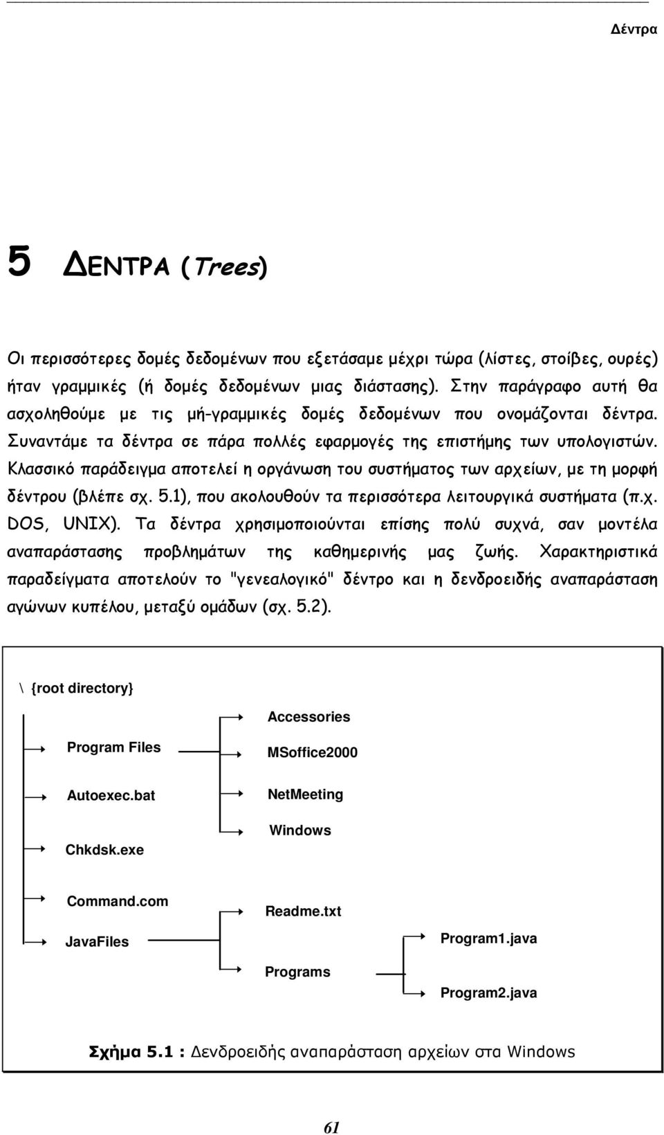 Κλασσικό παράδειγµα αποτελεί η οργάνωση του συστήµατος των αρχείων, µε τη µορφή δέντρου (βλέπε σχ. 5.1), που ακολουθούν τα περισσότερα λειτουργικά συστήµατα (π.χ. DOS, UNIX).