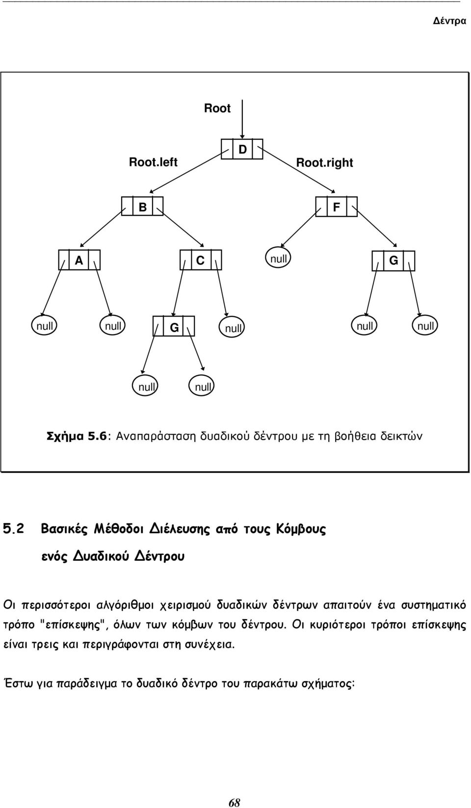 2 Bασικές Mέθοδοι Διέλευσης από τους Kόµβους ενός Δυαδικού Δέντρου Oι περισσότεροι αλγόριθµοι χειρισµού δυαδικών