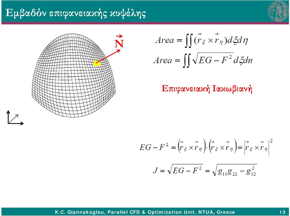 Giannakoglou, Parallel CFD &