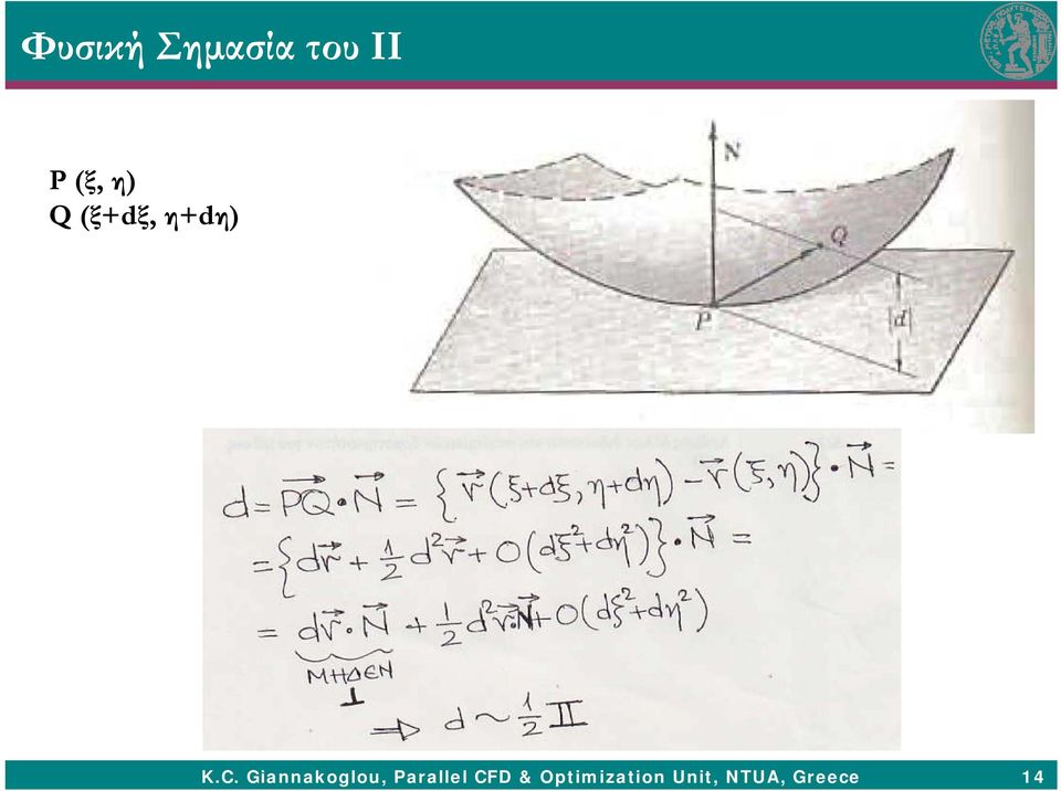 Giannakoglou, Parallel CFD