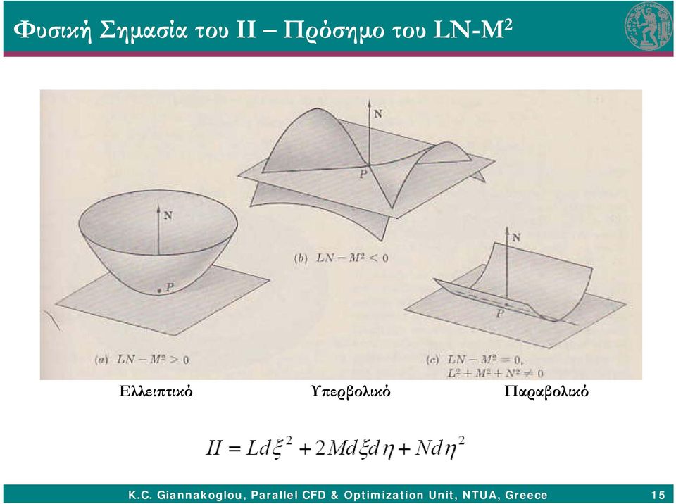 Παραβολικό K.C.
