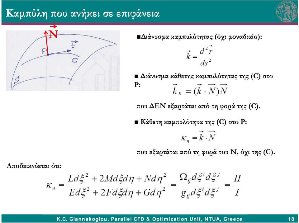 (C). Κάθετη καμπυλότητα της (C) στο Ρ: που εξαρτάται από τη φορά του Ν, όχι της