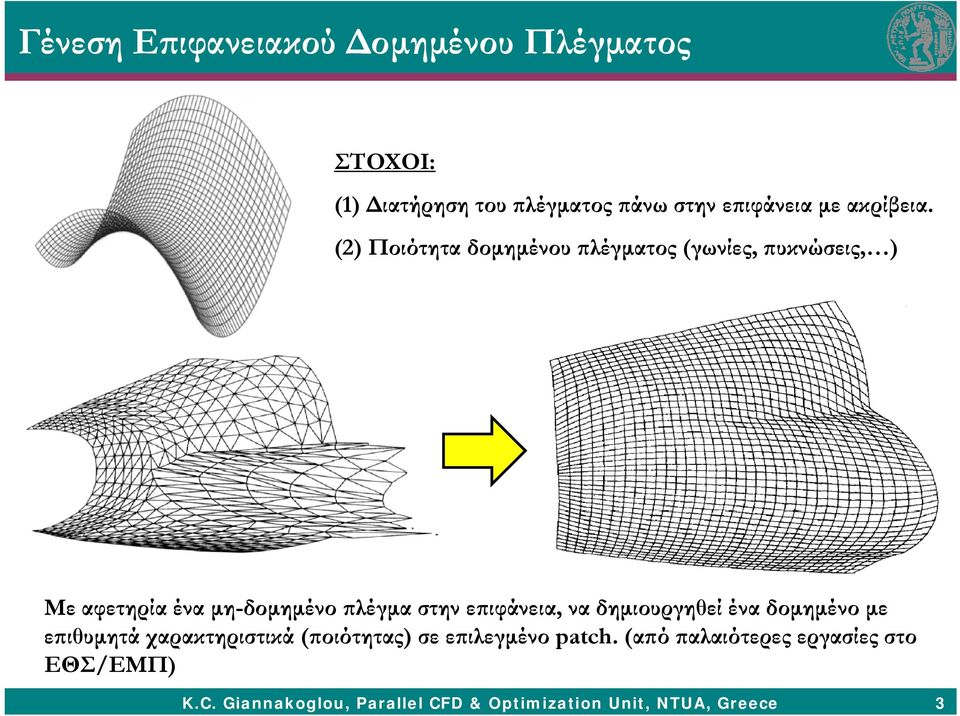 (2) Ποιότητα δομημένου πλέγματος (γωνίες, πυκνώσεις, ) Με αφετηρία ένα μη-δομημένο πλέγμα στην