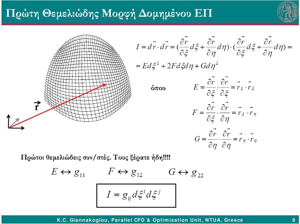 Τους ξέρατε ήδη!!!! K.C.