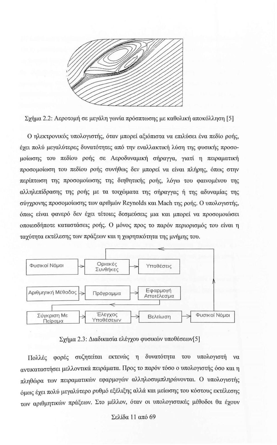 λύση της φυσικής προσομοίωσης του πεδίου ροής σε Αεροδυναμική σήραγγα, γιατί η πειραματική προσομοίωση του πεδίου ροής συνήθως δεν μπορεί να είναι πλήρης, όπως στην περίπτωση της προσομοίωσης της
