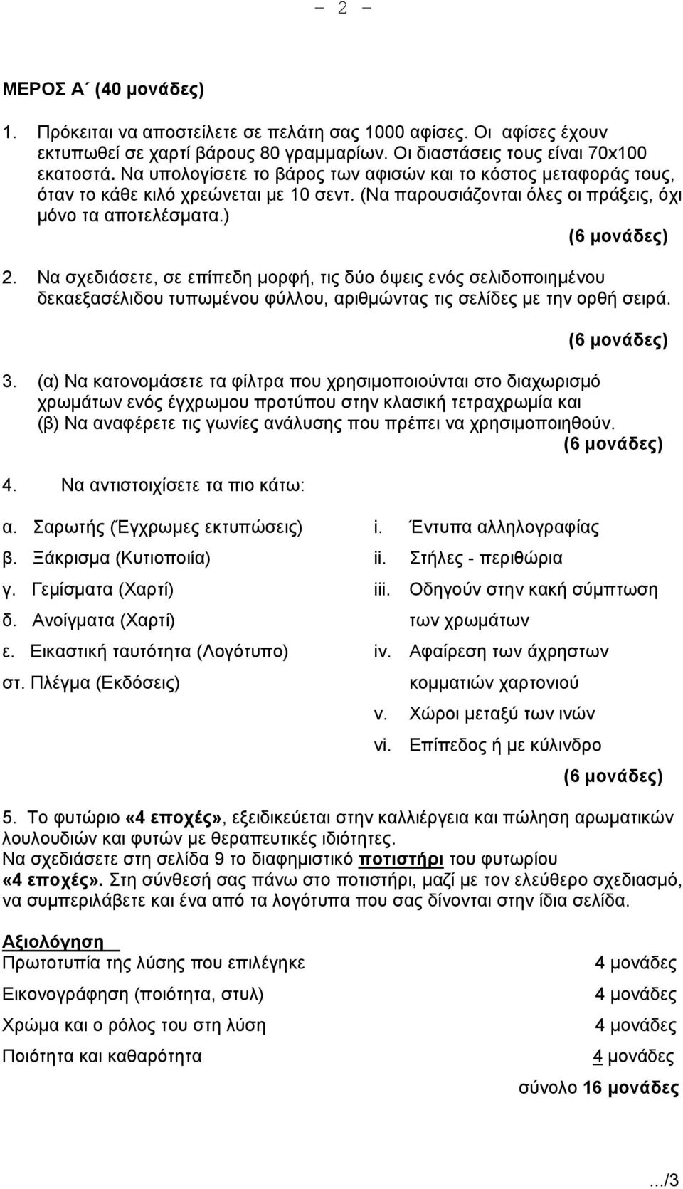 Να σχεδιάσετε, σε επίπεδη μορφή, τις δύο όψεις ενός σελιδοποιημένου δεκαεξασέλιδου τυπωμένου φύλλου, αριθμώντας τις σελίδες με την ορθή σειρά. (6 μονάδες) 3.