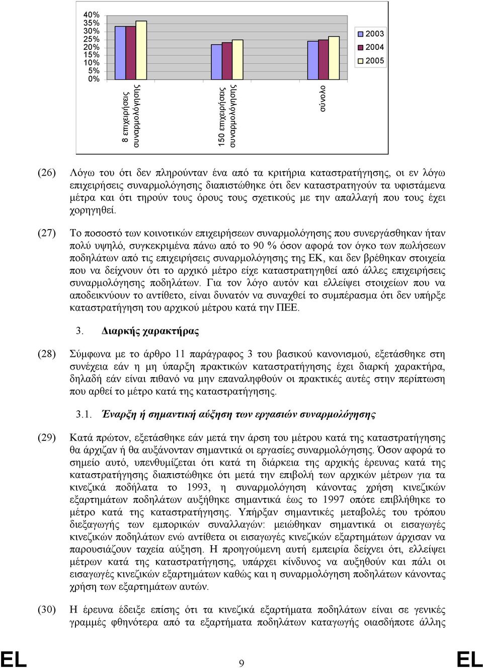 (27) Το ποσοστό των κοινοτικών επιχειρήσεων συναρμολόγησης που συνεργάσθηκαν ήταν πολύ υψηλό, συγκεκριμένα πάνω από το 90 % όσον αφορά τον όγκο των πωλήσεων ποδηλάτων από τις επιχειρήσεις