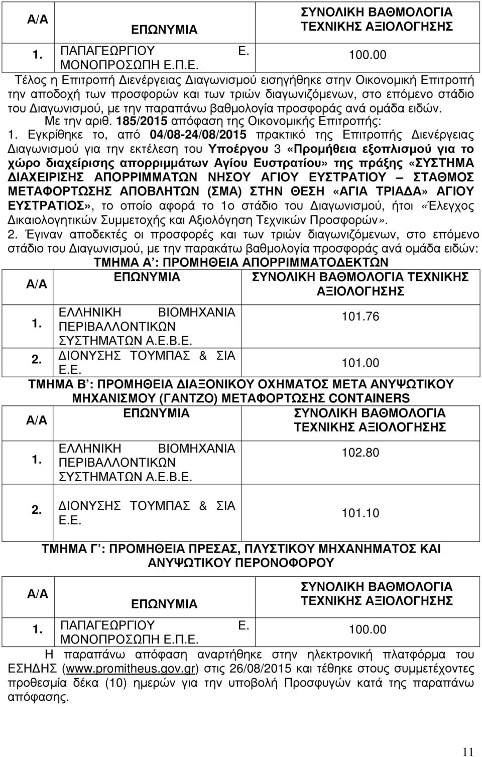 ΝΙΚΗΣ ΑΞΙΟΛΟΓΗΣΗΣ 1. ΠΑΠΑΓΕΩ