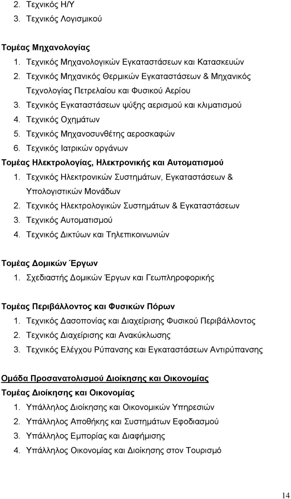 Τεχνικός Μηχανοσυνθέτης αεροσκαφών 6. Τεχνικός Ιατρικών οργάνων Τομέας Ηλεκτρολογίας, Ηλεκτρονικής και Αυτοματισμού 1. Τεχνικός Ηλεκτρονικών Συστημάτων, Εγκαταστάσεων & Υπολογιστικών Μονάδων 2.