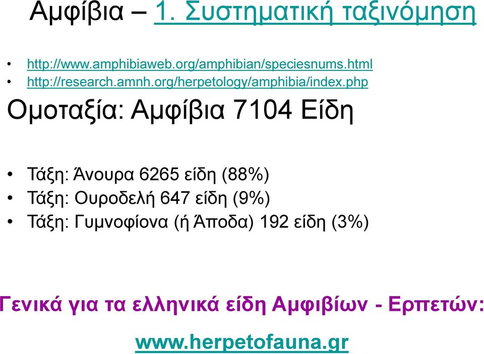 php Οκνηαμία: Ακθίβηα 7104 Δίδε Σάμε: Άλνπξα 6265 είδε (88%) Σάμε: Οπξνδειή 647 είδε