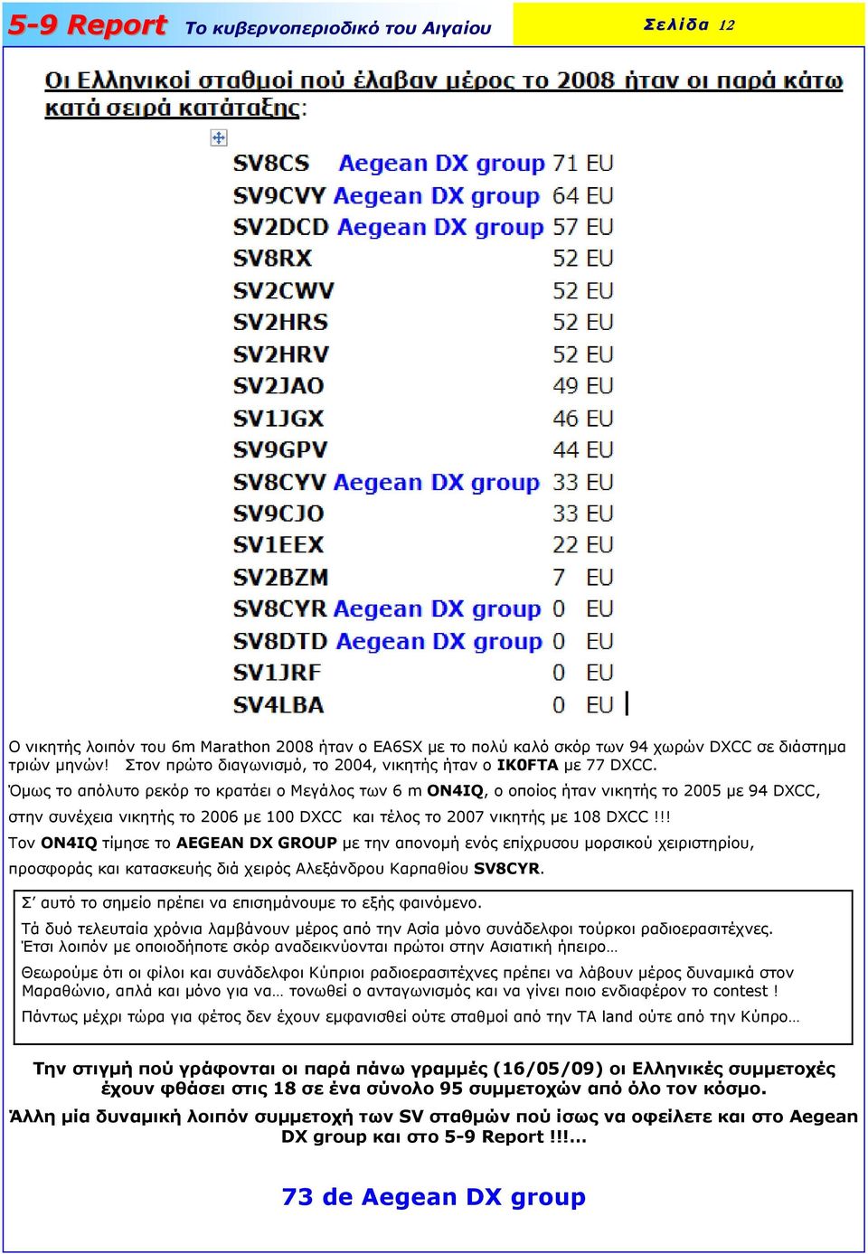 !! Τον ON4IQ τίµησε το AEGEAN DX GROUP µε την απονοµή ενός επίχρυσου µορσικού χειριστηρίου, προσφοράς και κατασκευής διά χειρός Αλεξάνδρου Καρπαθίου SV8CYR.