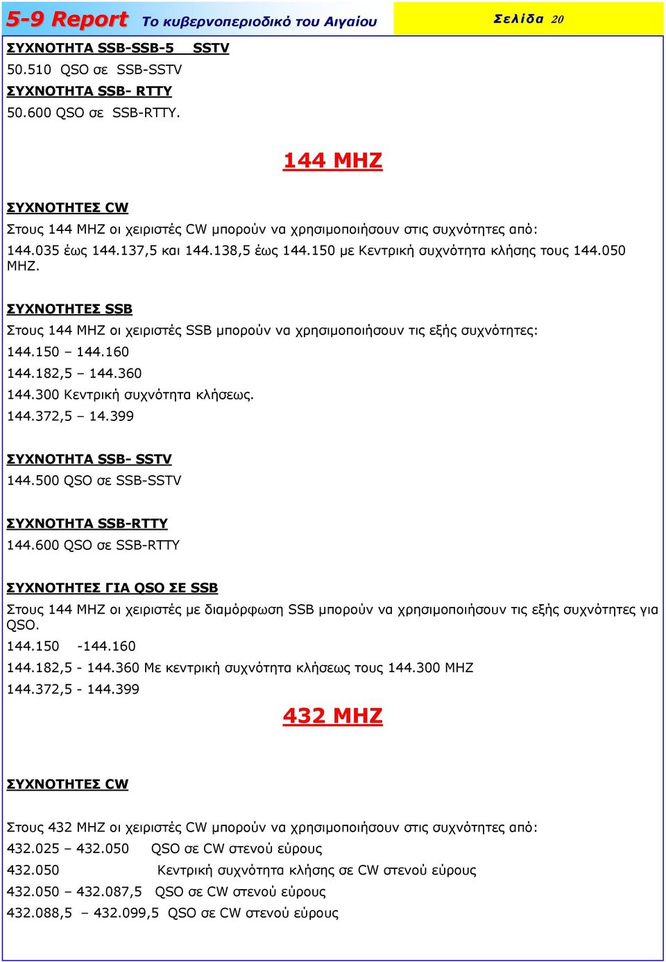 050 ΜΗΖ. ΣΥΧΝΟΤΗΤΕΣ SSB Στους 144 ΜΗΖ οι χειριστές SSB µπορούν να χρησιµοποιήσουν τις εξής συχνότητες: 144.150 144.160 144.182,5 144.360 144.300 Κεντρική συχνότητα κλήσεως. 144.372,5 14.