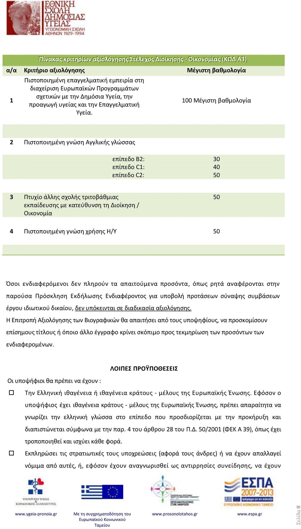 100 Μέγιστη βαθμολογία 2 Πιστοποιημένη γνώση Αγγλικής γλώσσας επίπεδο Β2: επίπεδο C1: επίπεδο C2: 30 40 3 Πτυχίο άλλης σχολής τριτοβάθμιας εκπαίδευσης με κατεύθυνση τη Διοίκηση / Οικονομία 4