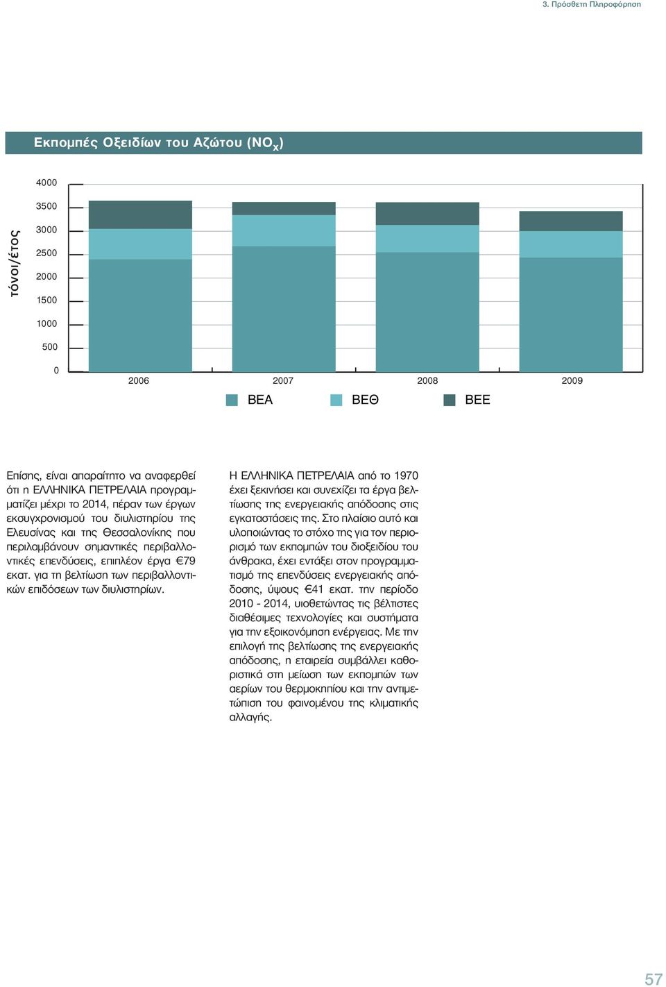 εκατ. για τη βελτίωση των περιβαλλοντικών επιδόσεων των διυλιστηρίων. Η ΕΛΛΗΝΙΚΑ ΠΕΤΡΕΛΑΙΑ από το 1970 έχει ξεκινήσει και συνεχίζει τα έργα βελτίωσης της ενεργειακής απόδοσης στις εγκαταστάσεις της.