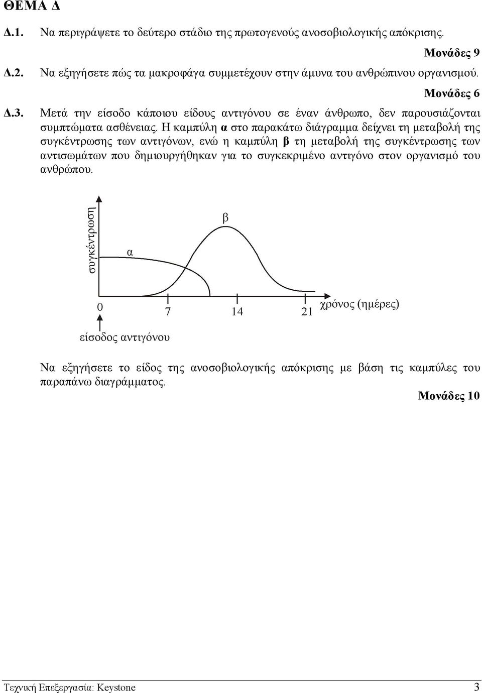 Η καµπύλη α στο παρακάτω διάγραµµα δείχνει τη µεταβολή της συγκέντρωσης των αντιγόνων, ενώ η καµπύλη β τη µεταβολή της συγκέντρωσης των αντισωµάτων που δηµιουργήθηκαν για το