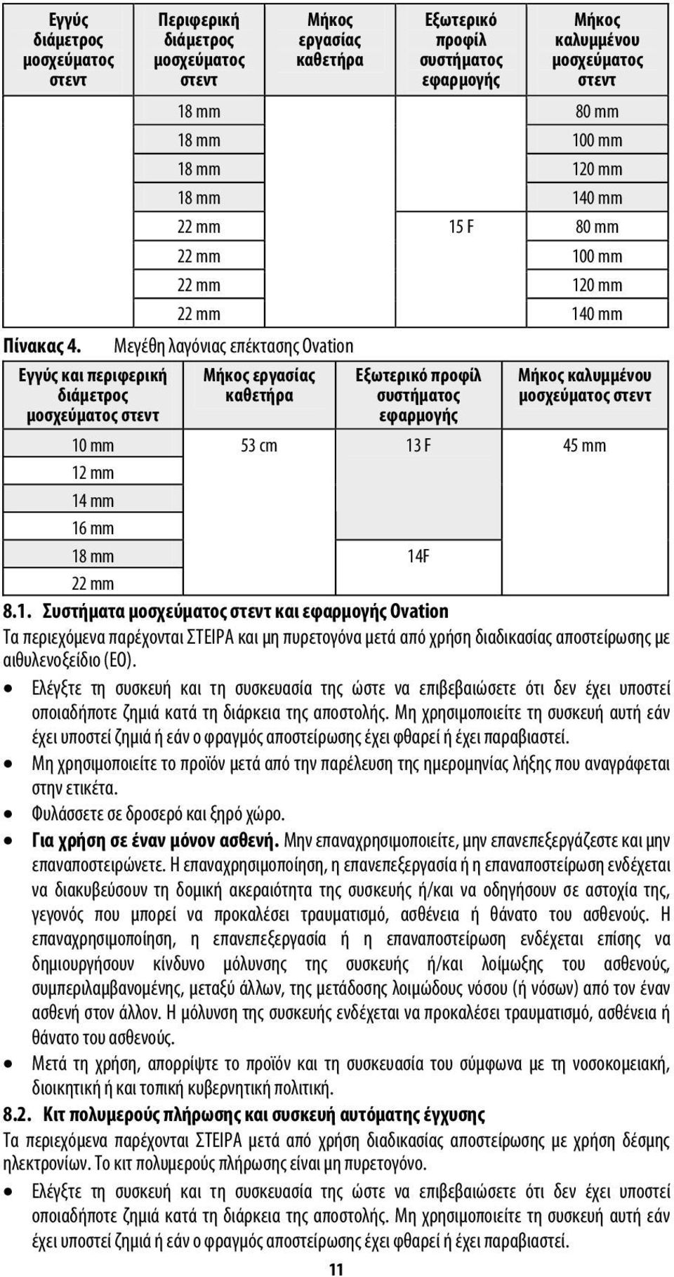 Μεγέθη λαγόνιας επέκτασης Ovation Εγγύς και περιφερική διάμετρος μοσχεύματος στεντ Μήκος εργασίας καθετήρα Εξωτερικό προφίλ συστήματος εφαρμογής Μήκος καλυμμένου μοσχεύματος στεντ 10 mm 53 cm 13 F 45