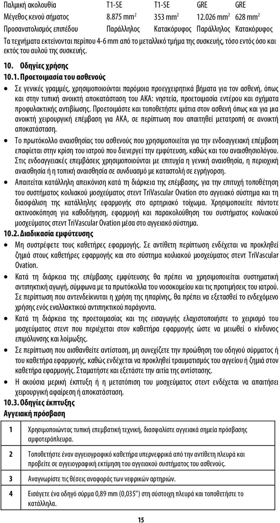 αυλού της συσκευής. 10