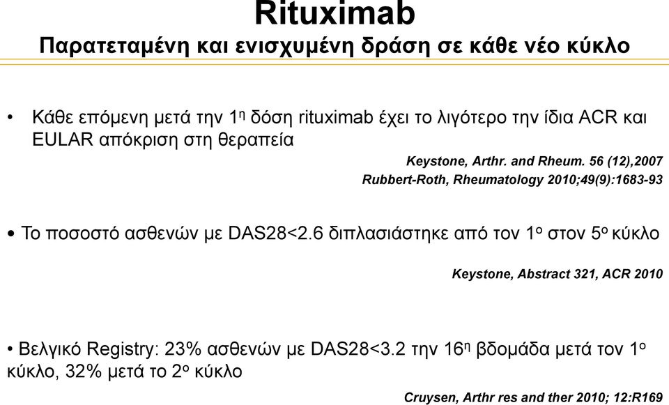 56 (12),2007 Rubbert-Roth, Rheumatology 2010;49(9):1683-93 Το ποσοστό ασθενών µε DAS28<2.