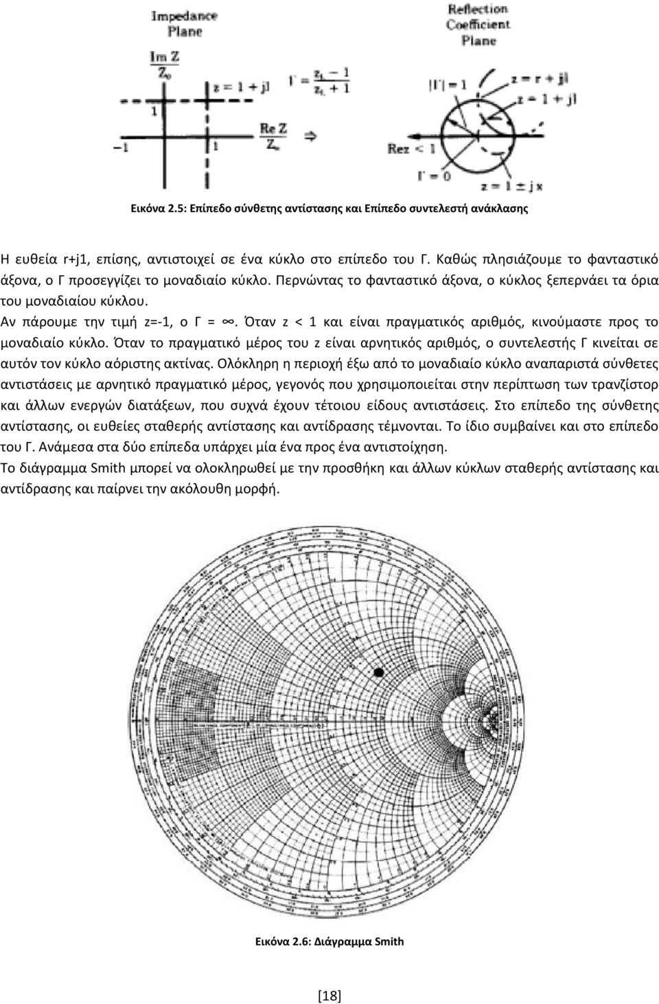 Πταν z < 1 και είναι πραγματικόσ αρικμόσ, κινοφμαςτε προσ το μοναδιαίο κφκλο. Πταν το πραγματικό μζροσ του z είναι αρνθτικόσ αρικμόσ, ο ςυντελεςτισ Γ κινείται ςε αυτόν τον κφκλο αόριςτθσ ακτίνασ.